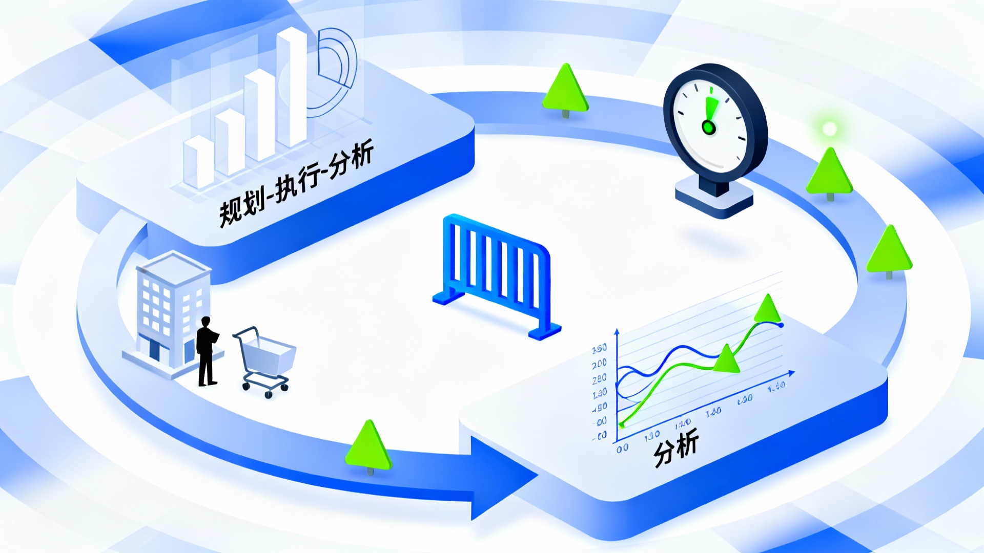 广告公司传统报销流程与合思数字化流程对比图