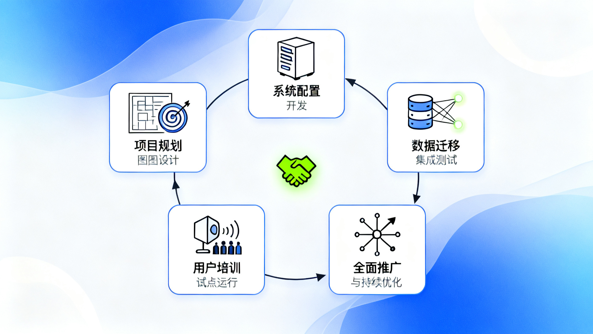 产品主图